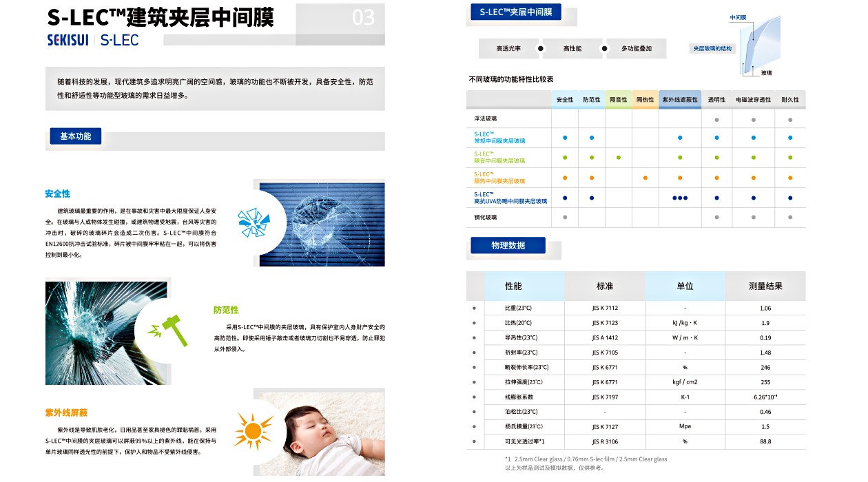普通膜系列-普通透明膜